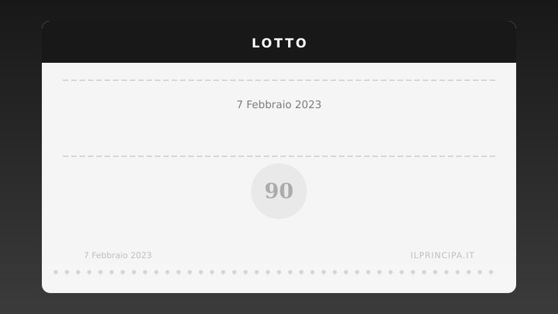 Lotto 7 febbraio 2023: ecco i numeri sorteggiati su tutte le ruote