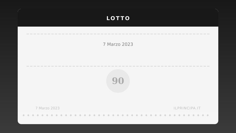 Estrazioni Lotto di martedì 7 marzo 2023: tutti i numeri sulle 11 ruote