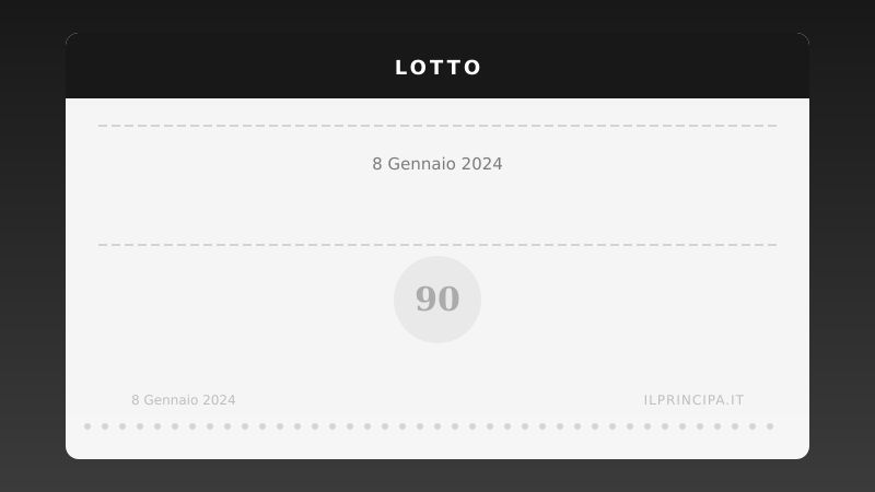 Risultati Lotto 8 gennaio 2024: la tabella completa