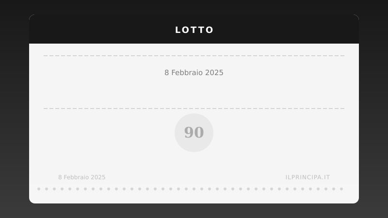 Estrazioni Lotto di sabato 8 febbraio 2025: tutti i numeri sulle 11 ruote