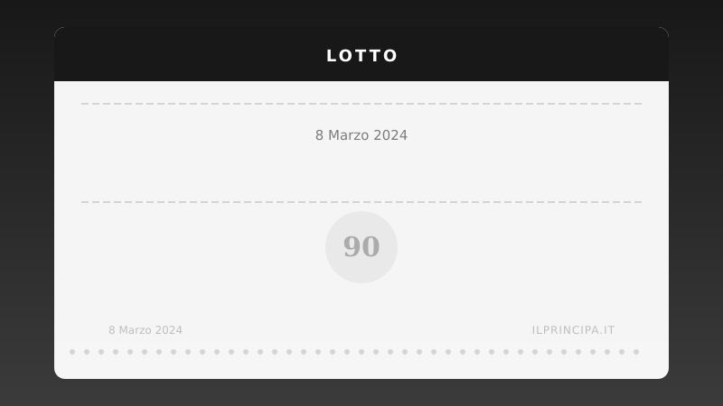 Risultati Lotto 8 marzo 2024: la tabella completa