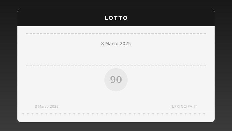 Lotto 8 marzo 2025: ecco i numeri comparsi su tutte le ruote