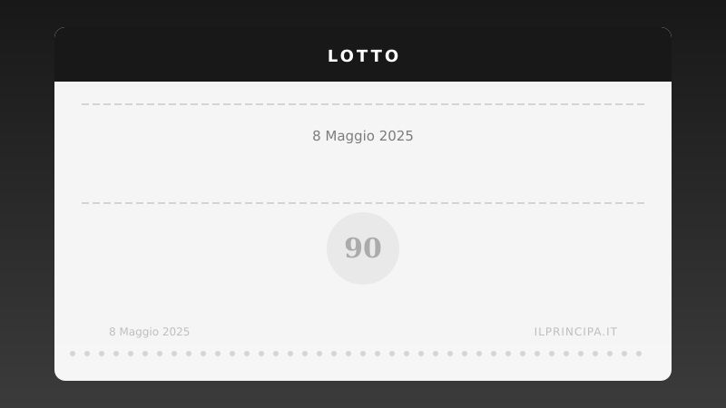 Lotto 8 maggio 2025: ecco i numeri emersi dall'urna su tutte le ruote