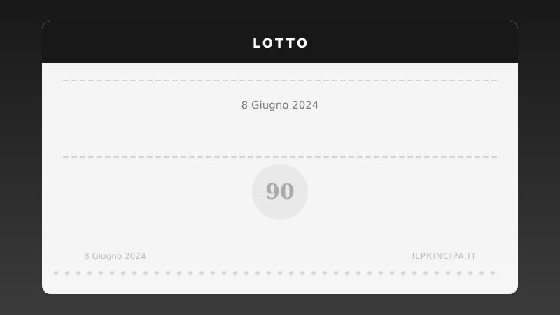 Lotto, estrazione del 08/06/2024: i numeri vincenti ruota per ruota