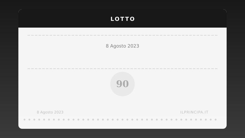 Estrazioni Lotto di martedì 8 agosto 2023: tutti i numeri sulle 11 ruote
