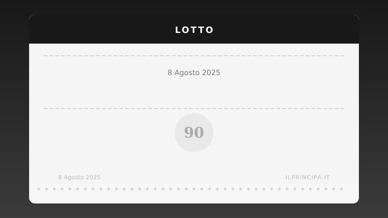 Estrazioni Lotto di venerdì 8 agosto 2025: tutti i numeri sulle 11 ruote