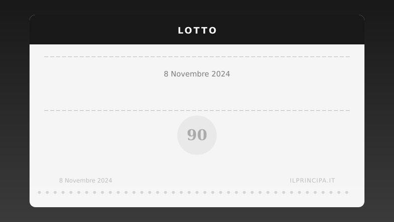 Estrazioni Lotto di venerdì 8 novembre 2024: tutti i numeri sulle 11 ruote
