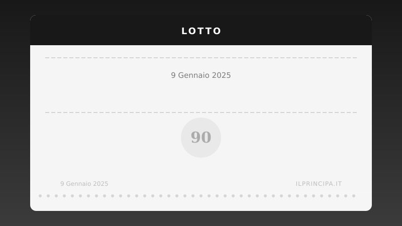 Lotto 9 gennaio 2025: ecco i numeri sorteggiati su tutte le ruote