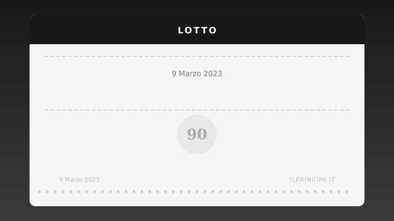 Lotto 9 marzo 2023: ecco i numeri resi noti su tutte le ruote