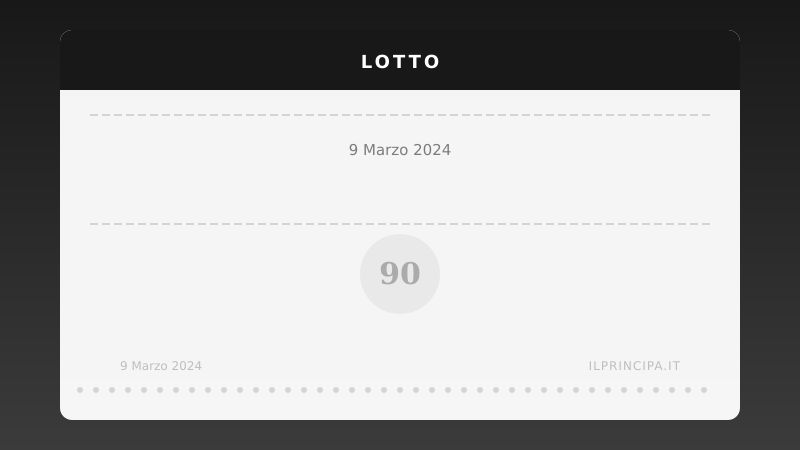 Estrazioni Lotto di sabato 9 marzo 2024: tutti i numeri sulle 11 ruote