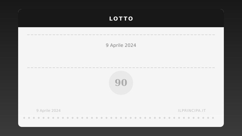 Lotto 9 aprile 2024: ecco i numeri resi noti su tutte le ruote