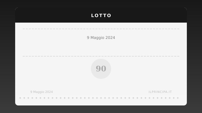 Estrazioni Lotto di giovedì 9 maggio 2024: tutti i numeri sulle 11 ruote
