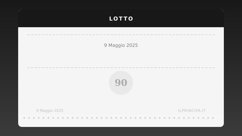 Lotto, estrazione del 09/05/2025: i numeri vincenti ruota per ruota
