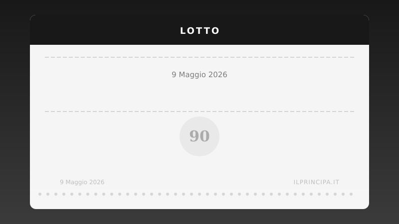 Estrazioni Lotto di sabato 9 maggio 2026: tutti i numeri sulle 11 ruote