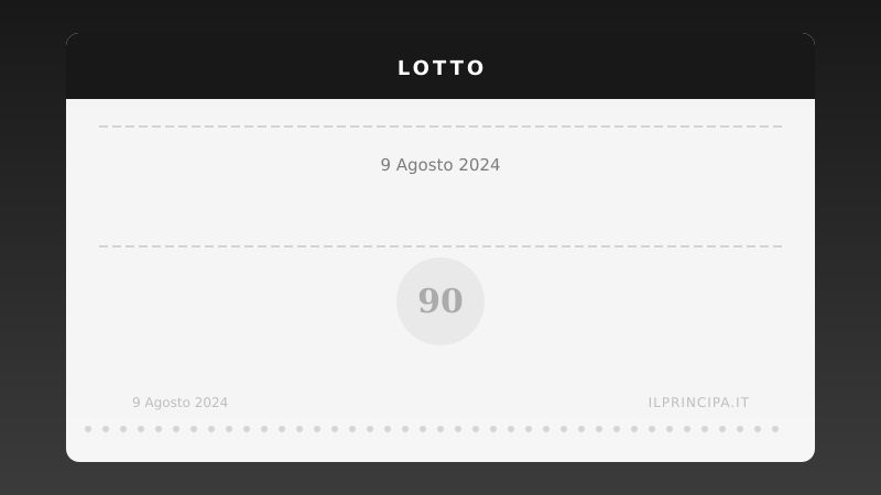 Lotto 9 agosto 2024: ecco i numeri pubblicati su tutte le ruote