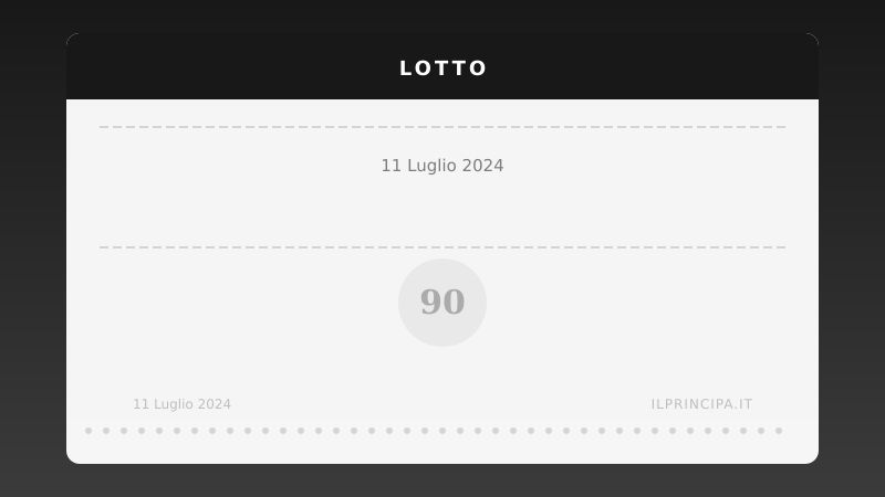 Lotto 11 luglio 2024: ecco i numeri resi noti su tutte le ruote