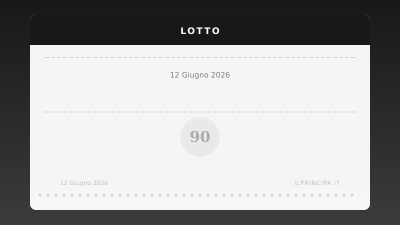 Estrazioni Lotto di venerdì 12 giugno 2026: tutti i numeri sulle 11 ruote