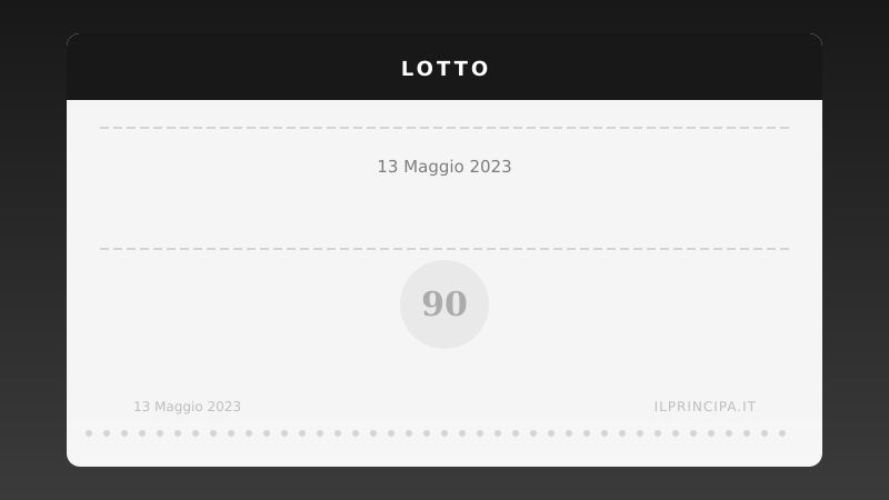 Lotto 13 maggio 2023: ecco i numeri comunicati ufficialmente su tutte le ruote