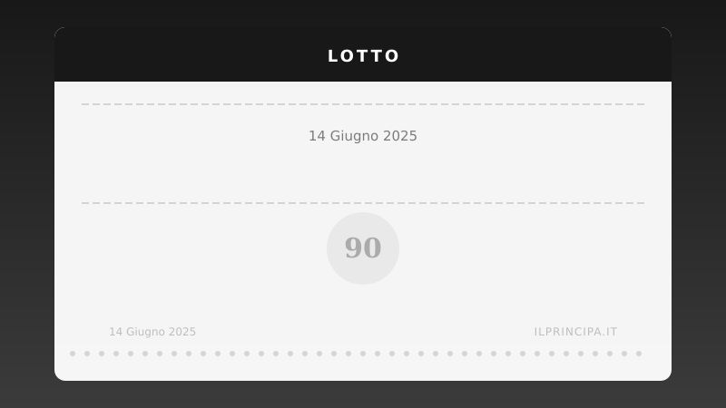 Risultati Lotto 14 giugno 2025: la tabella completa