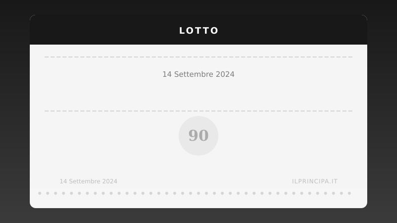 Lotto, estrazione del 14/09/2024: i numeri vincenti ruota per ruota