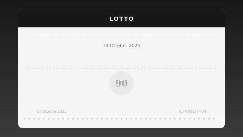 Lotto 14 ottobre 2025: ecco i numeri selezionati su tutte le ruote