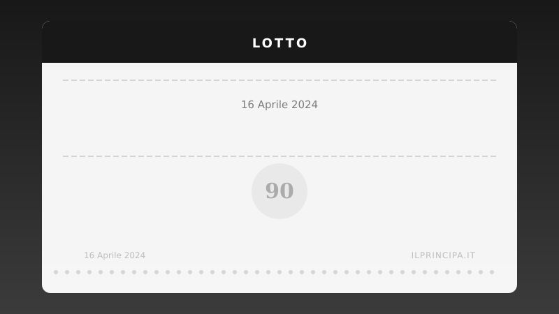 Estrazioni Lotto di martedì 16 aprile 2024: tutti i numeri sulle 11 ruote