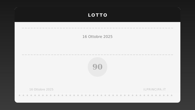 Estrazioni Lotto di giovedì 16 ottobre 2025: tutti i numeri sulle 11 ruote