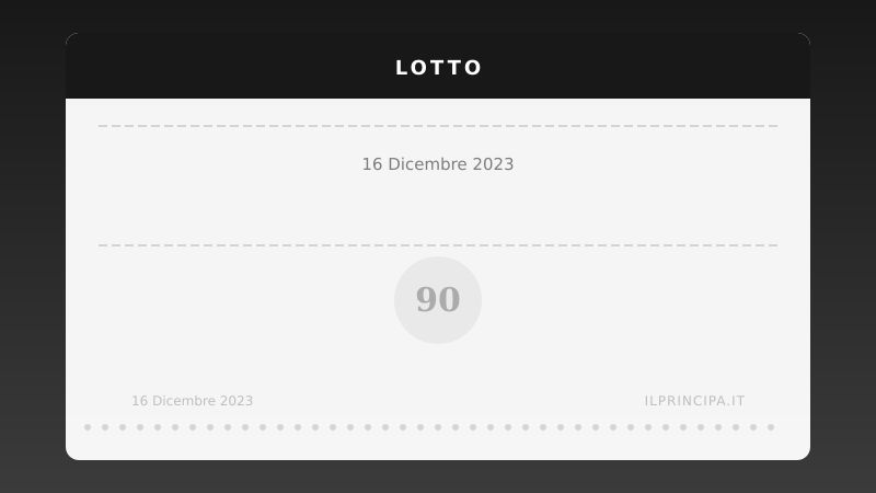 Risultati Lotto 16 dicembre 2023: la tabella completa
