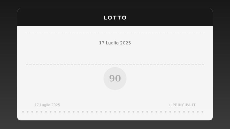 Lotto 17 luglio 2025: ecco i numeri resi noti su tutte le ruote