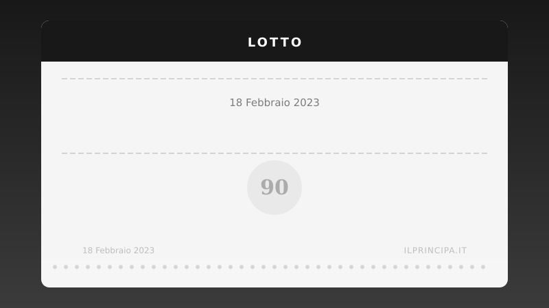 Risultati Lotto 18 febbraio 2023: la tabella completa