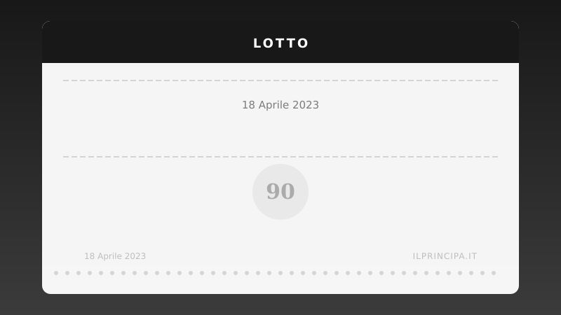 Estrazioni Lotto di martedì 18 aprile 2023: tutti i numeri sulle 11 ruote