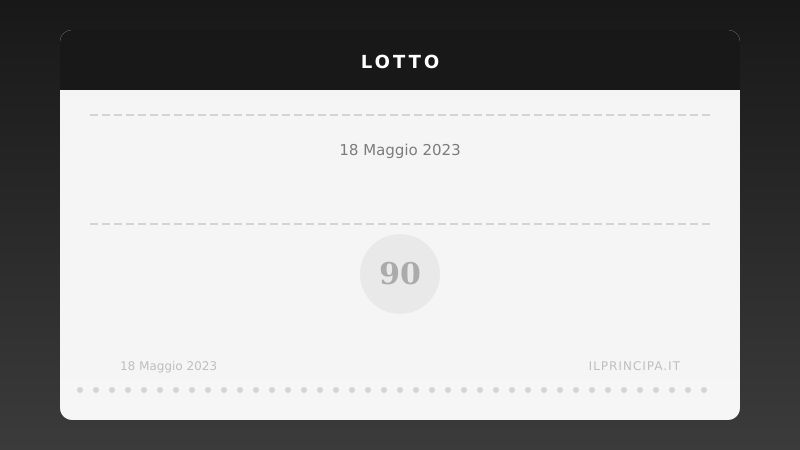 Lotto 18 maggio 2023: ecco i numeri emersi dall'urna su tutte le ruote
