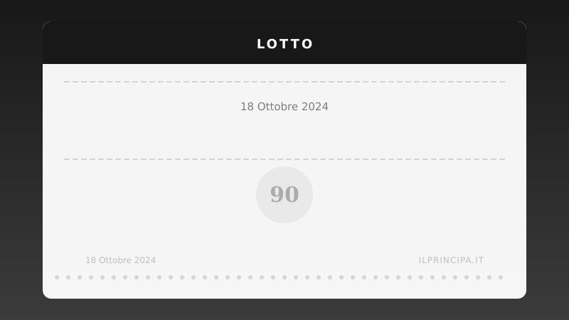 Lotto 18 ottobre 2024: ecco i numeri estratti su tutte le ruote