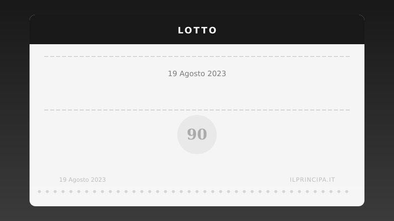 Lotto, estrazione del 19/08/2023: i numeri vincenti ruota per ruota