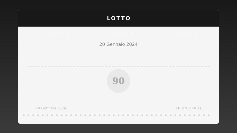 Lotto, estrazione del 20/01/2024: i numeri vincenti ruota per ruota