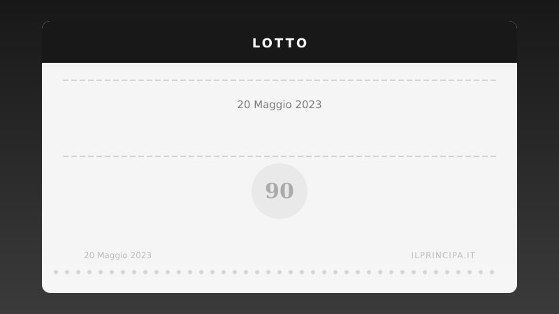 Estrazioni Lotto di sabato 20 maggio 2023: tutti i numeri sulle 11 ruote