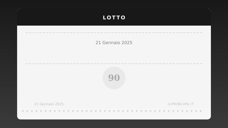 Risultati Lotto 21 gennaio 2025: la tabella completa