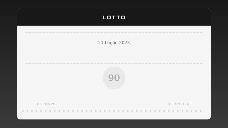 Lotto, estrazione del 21/07/2023: i numeri vincenti ruota per ruota