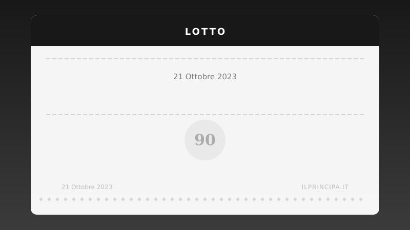 Estrazioni Lotto di sabato 21 ottobre 2023: tutti i numeri sulle 11 ruote