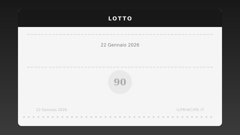 Lotto, estrazione del 22/01/2026: i numeri vincenti ruota per ruota