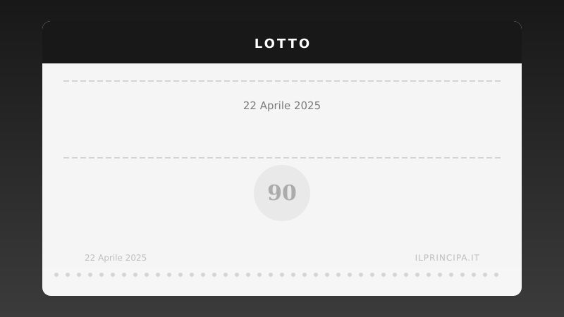 Estrazioni Lotto di martedì 22 aprile 2025: tutti i numeri sulle 11 ruote
