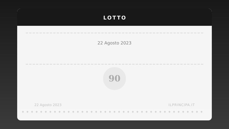 Estrazioni Lotto di martedì 22 agosto 2023: tutti i numeri sulle 11 ruote