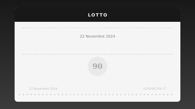 Estrazioni Lotto di venerdì 22 novembre 2024: tutti i numeri sulle 11 ruote