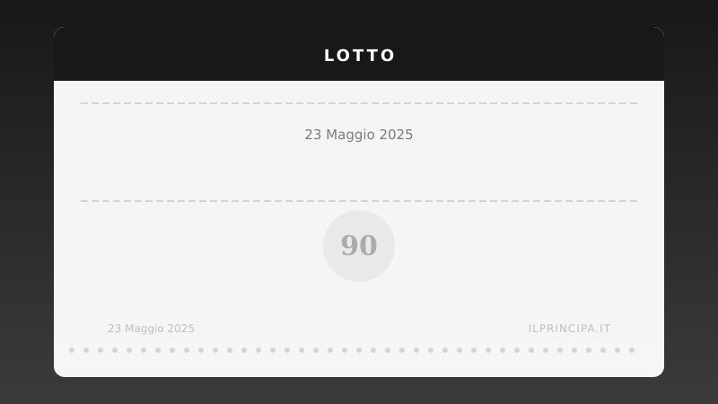 Lotto, estrazione del 23/05/2025: i numeri vincenti ruota per ruota
