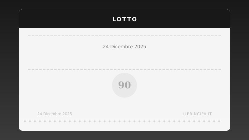 Lotto, estrazione del 24/12/2025: i numeri vincenti ruota per ruota