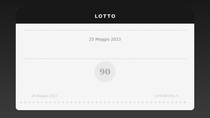 Estrazioni Lotto di giovedì 25 maggio 2023: tutti i numeri sulle 11 ruote