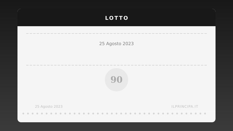 Lotto 25 agosto 2023: ecco i numeri comparsi su tutte le ruote
