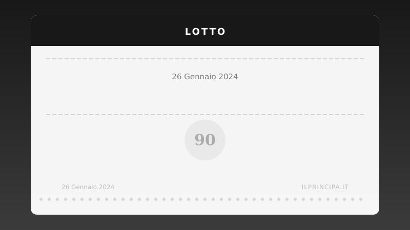 Lotto 26 gennaio 2024: ecco i numeri apparsi sul tabellone su tutte le ruote