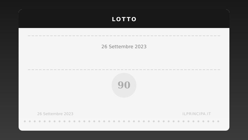 Lotto, estrazione del 26/09/2023: i numeri vincenti ruota per ruota