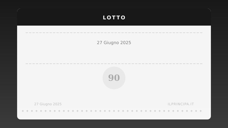 Estrazioni Lotto di venerdì 27 giugno 2025: tutti i numeri sulle 11 ruote